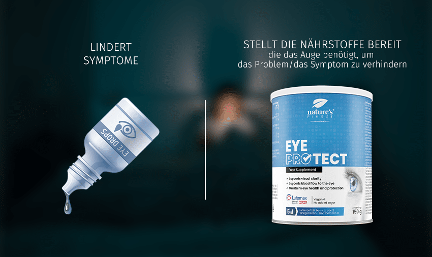 Eye PROtect 1+1 FREE
